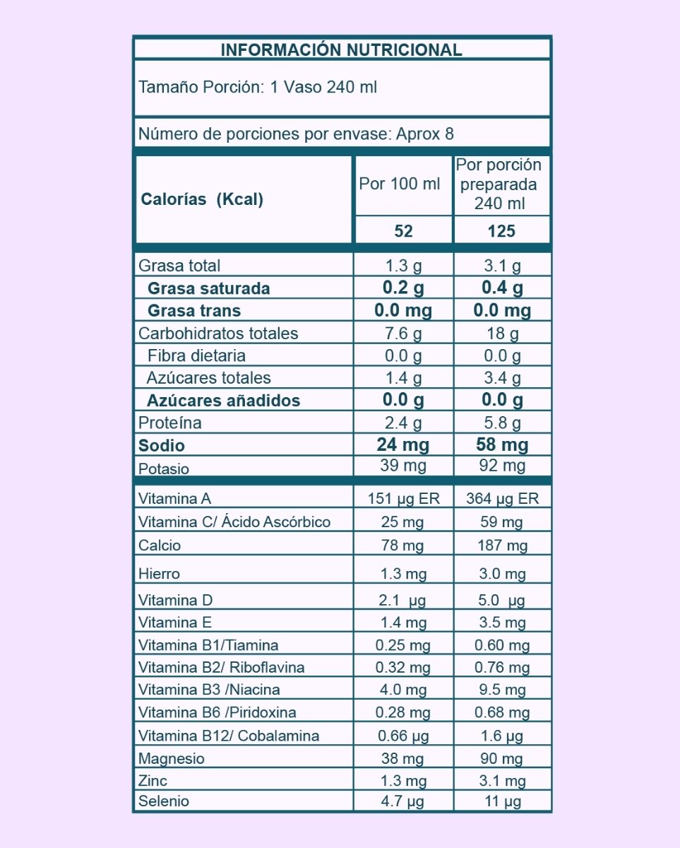 Tabla nutricional colágeno hidrolizado marino y bovino 5050 - 700 g