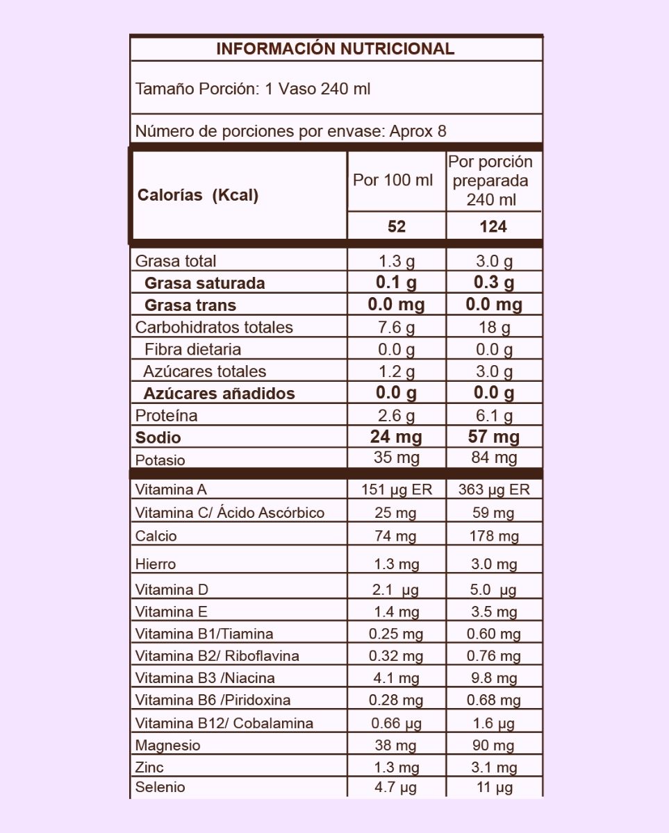 Tabla nutricional colágeno hidrolizado sabor a café- 700 g