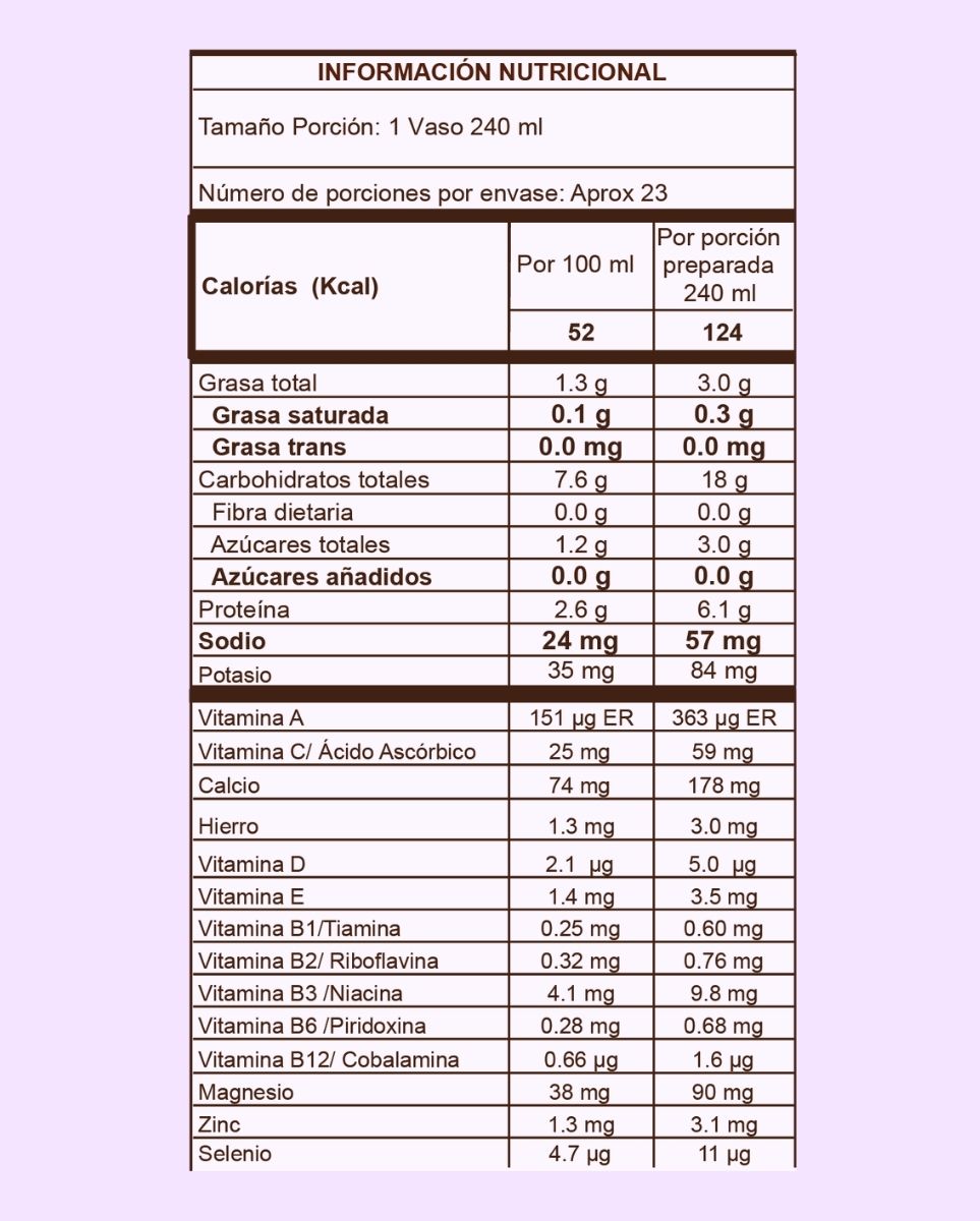 Tabla nutricional colágeno hidrolizado sabor a café- 700 g