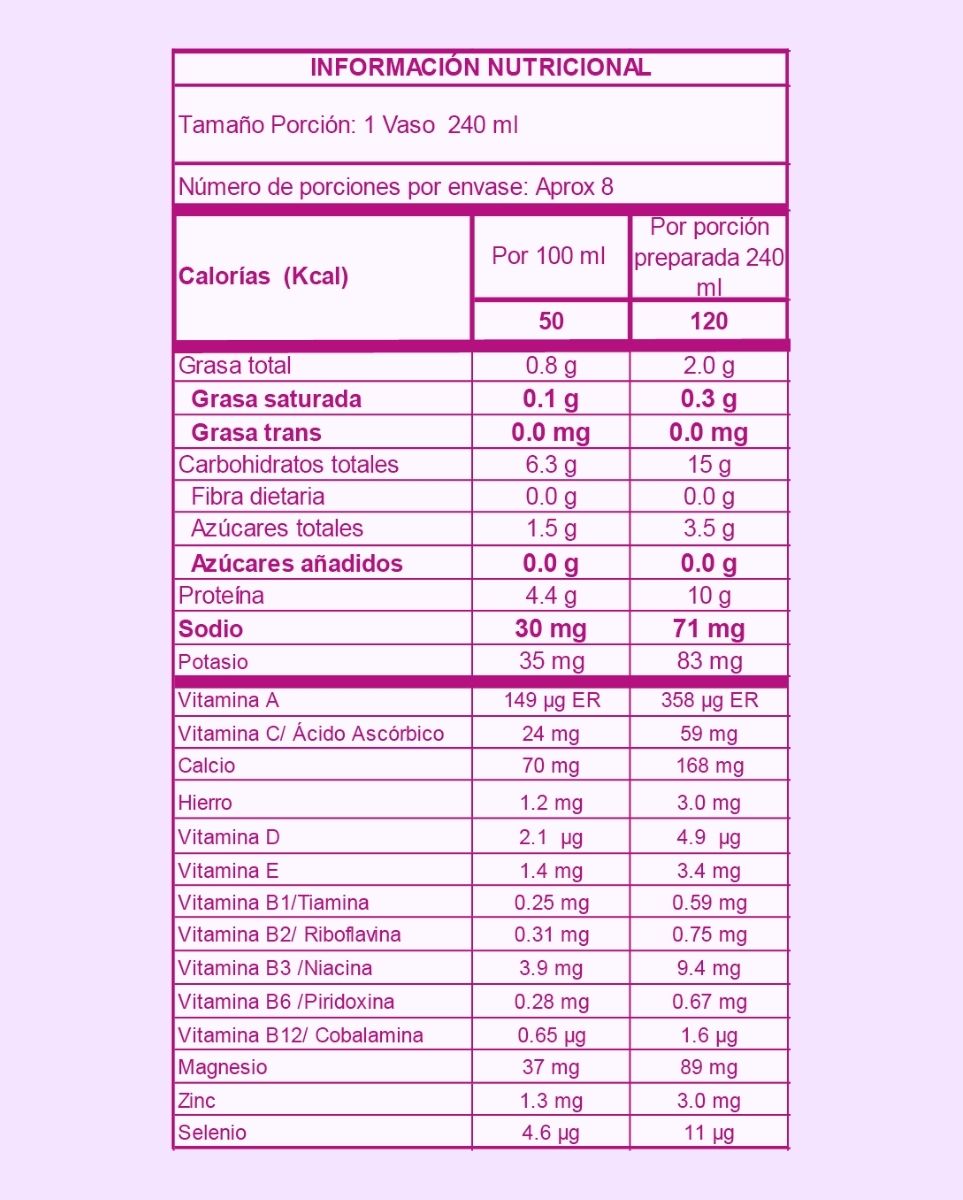 Tabla nutricional colágeno hidrolizado fresa con uva liofilizada - 700 g