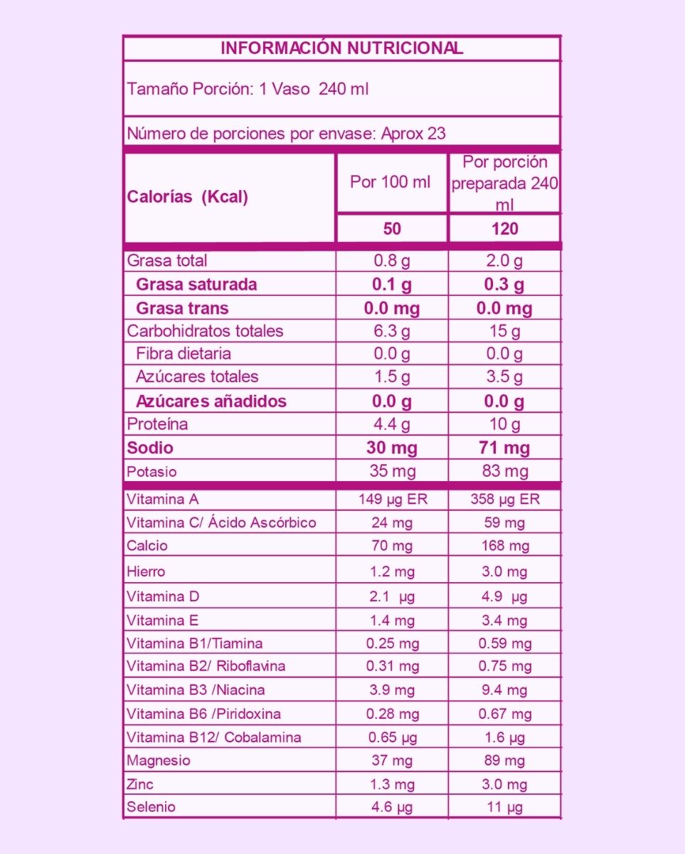Tabla nutricional colágeno hidrolizado fresa con uva liofilizada - 700 g