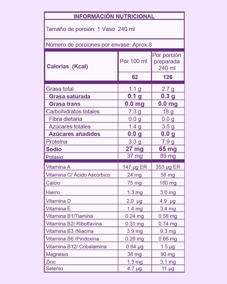 Tabla nutricional colágeno hidrolizado sabor vainilla - 700 g