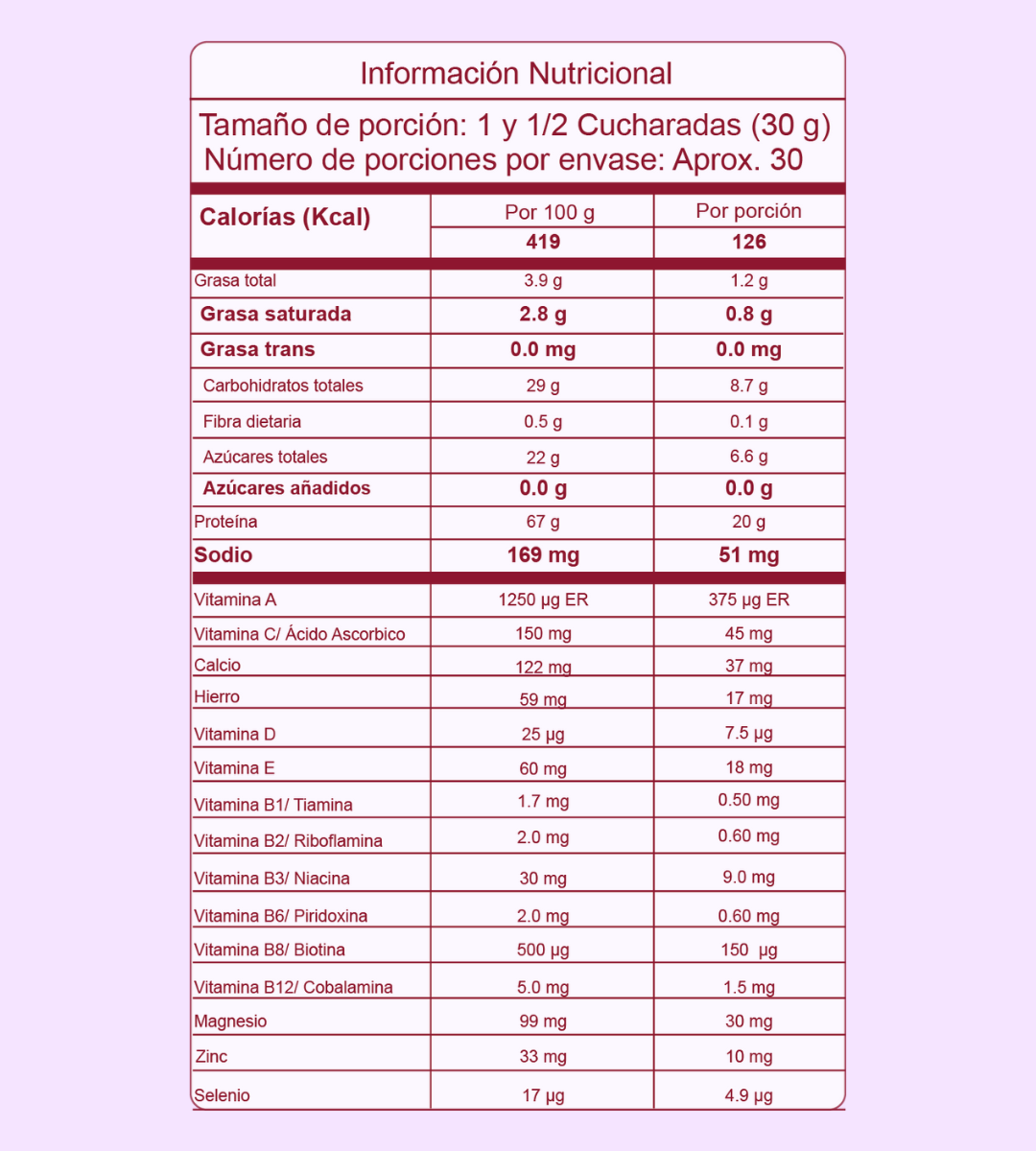 Tabla nutricional colágeno hidrolizado fresa con uva liofilizada