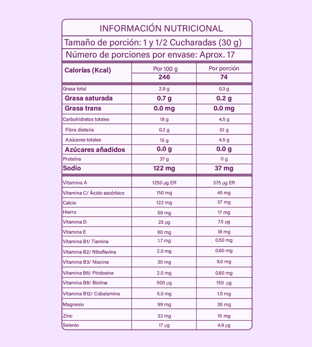 Tabla nutricional bebida resveratrol  - 500 g